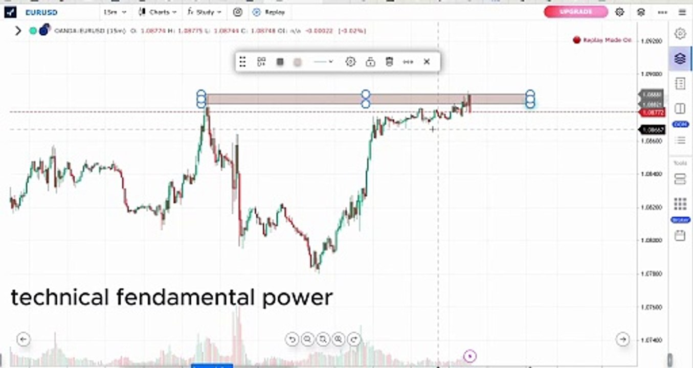 "Mastering Fundamental Analysis: Unlocking the Secrets of Market Trends"
