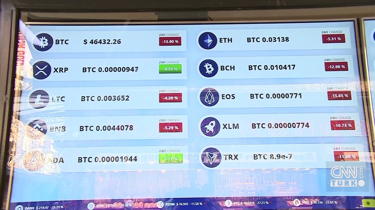 Kripto varlıklar için düzenleme geliyor!