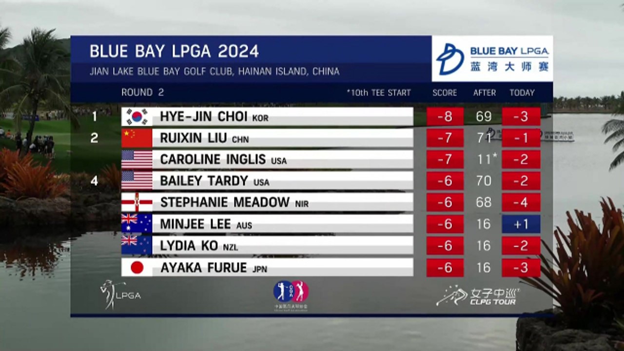 Le replay du deuxième tour du Blue Bay LPGA (1h) - Golf - LPGA