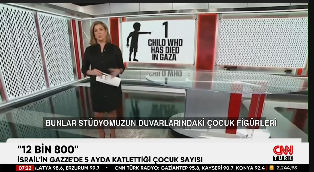 İsrail saldırılarında son durum: Gazze'de '12 bin 800' çocuk öldürüldü