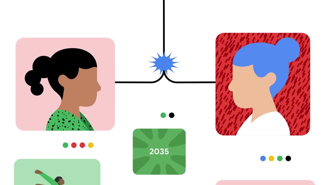 Comment utiliser les IA