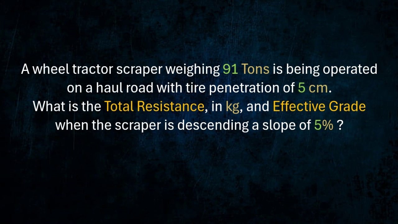 CE Board MSTE Problem 3 (Engineering Mathematics) - CE Nov 2022