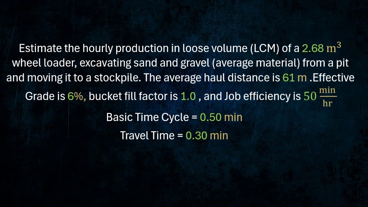 CE Board MSTE Problem 6 (Engineering Mathematics) - CE Nov 2021