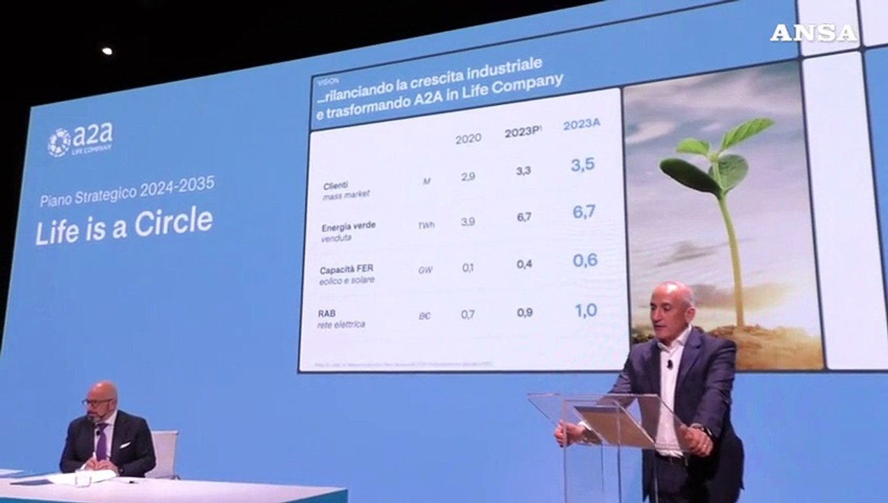 A2A guarda al futuro, investimenti per 22 miliardi