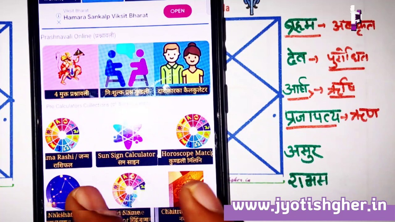 8 marriage category | कौन सा विवाह अच्छी पत्नी देता है | Types of Marriage Partner | कौन सा ग्रह विवाह में देरी करता है