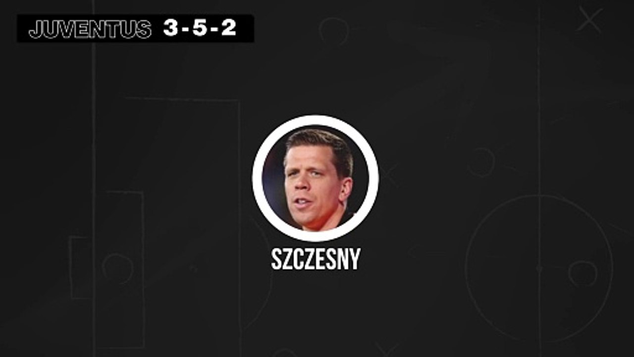 Calciomercato Juventus, la formazione 2024-25 con Calafiori, Koopmeiners e Sudakov