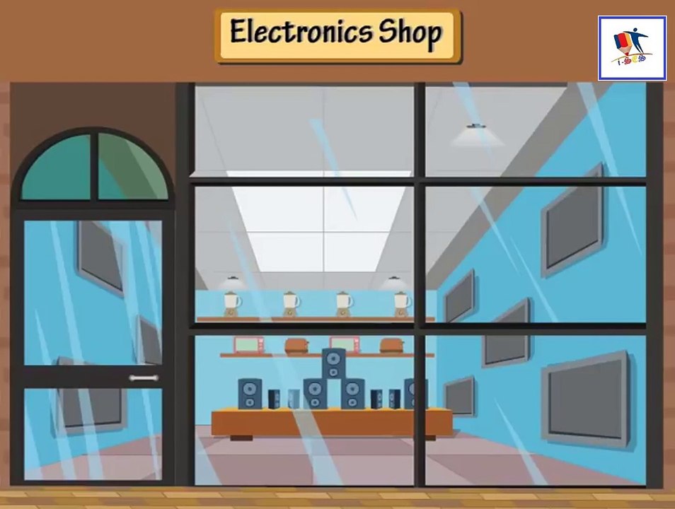 Ordering 4-Digit Numbers