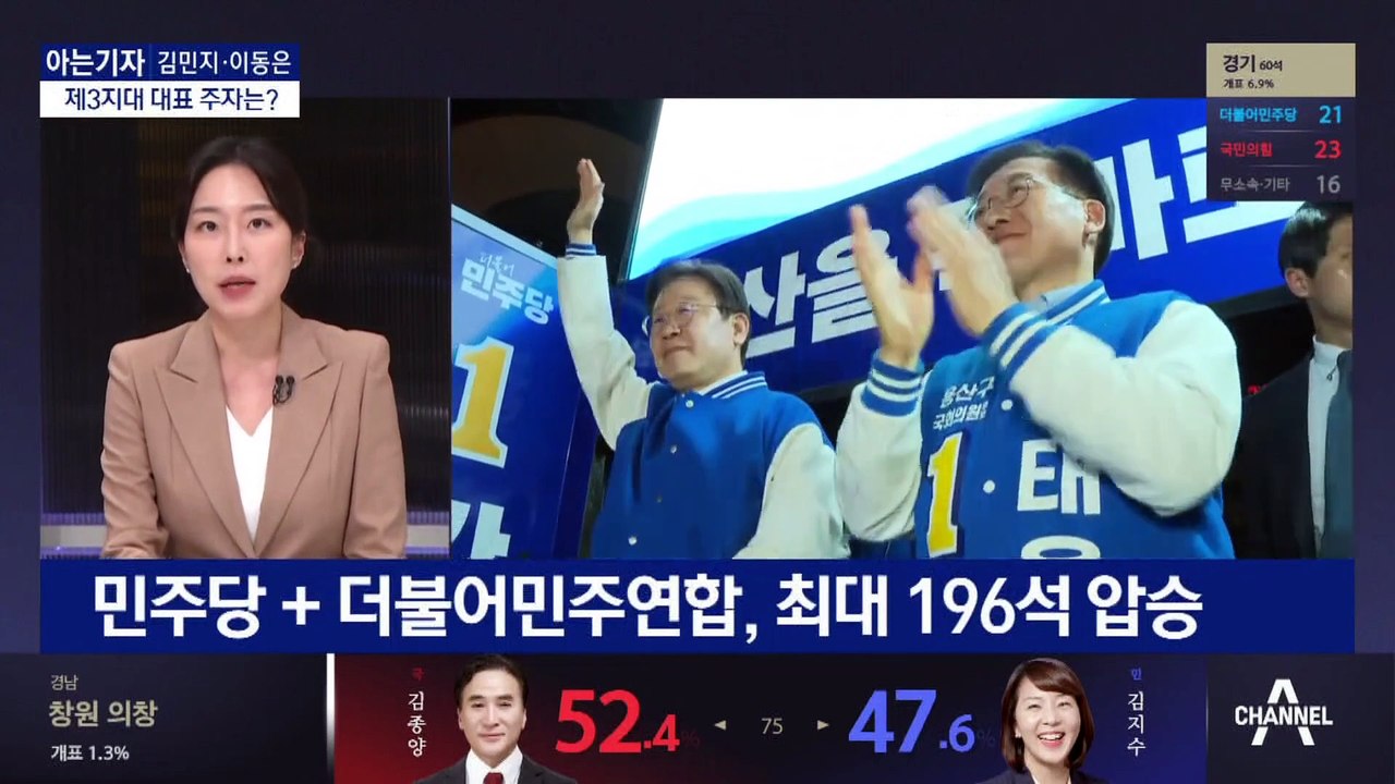 [아는기자]한동훈 비대위원장 운명은?