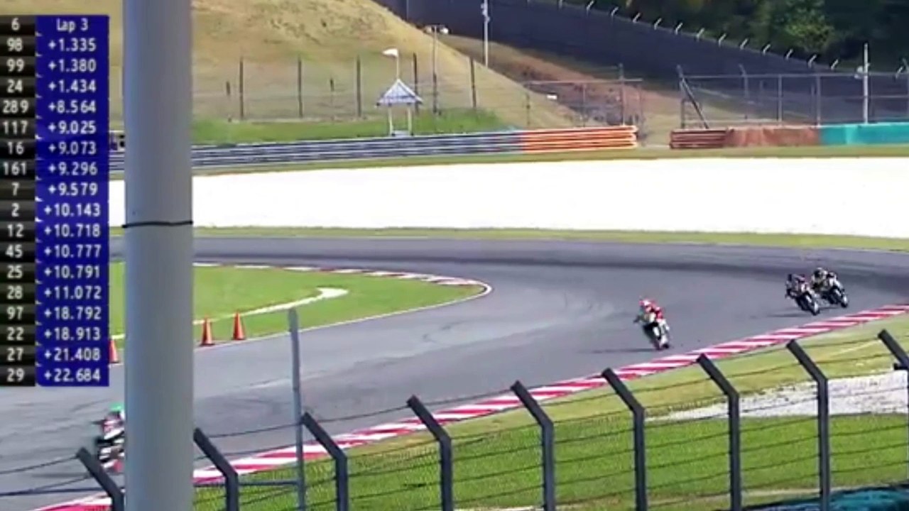 Pirelli Superbike Championship KTM RC Open. Round 3 Race 2(2017)