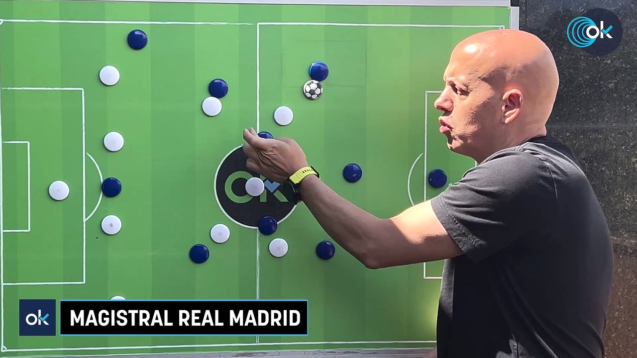 OKSCOUTING | Magistral real Madrid