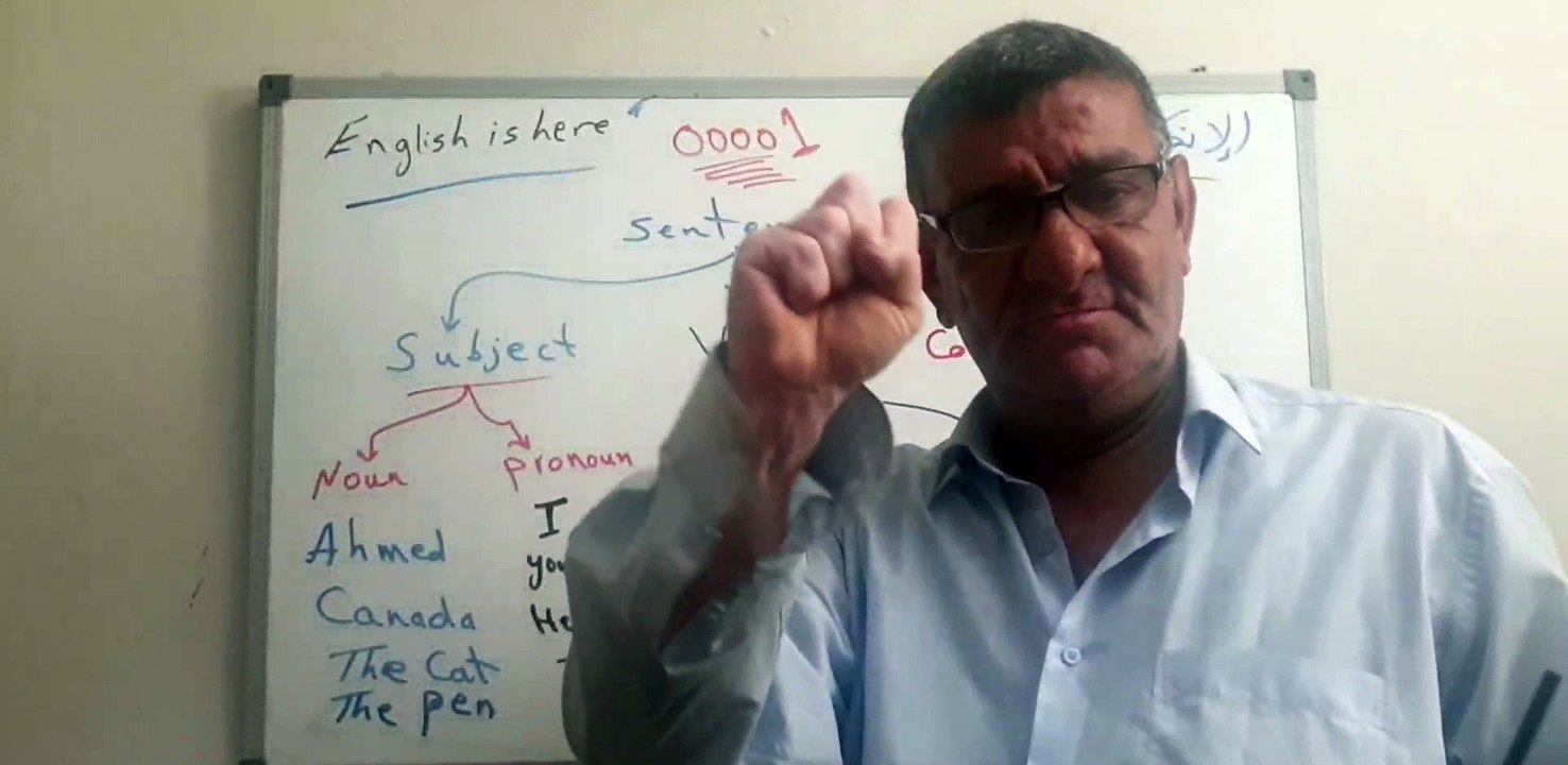 أسرع طريقة لتتعلم انكليزي من الفر The best way to learn English from zero to hero