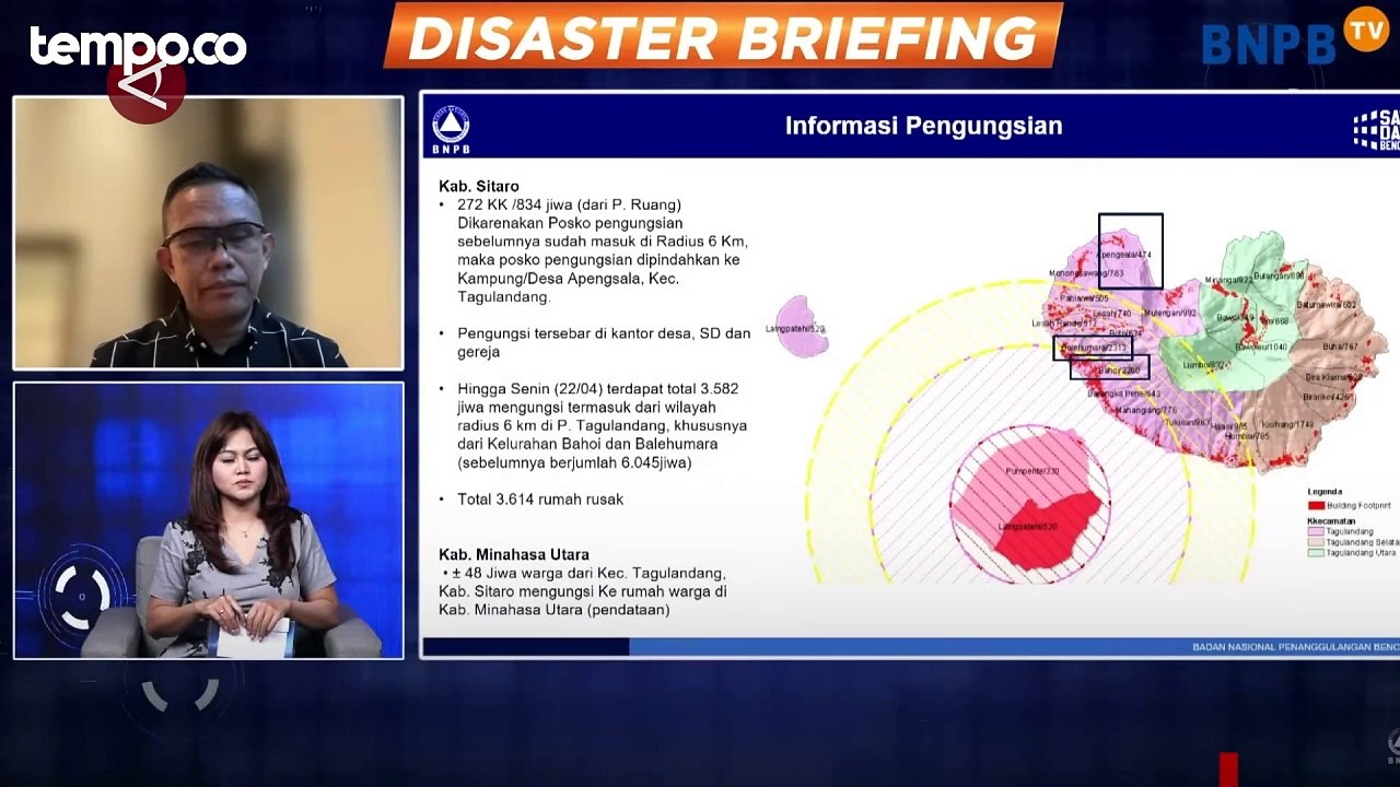 Aktivitas Menurun, ⁠Status Gunung Ruang di Sulawesi Turun Jadi Siaga