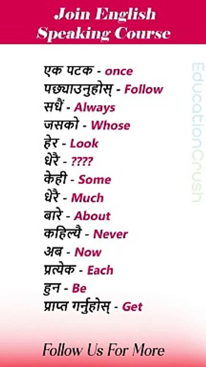 best way to practice english speaking