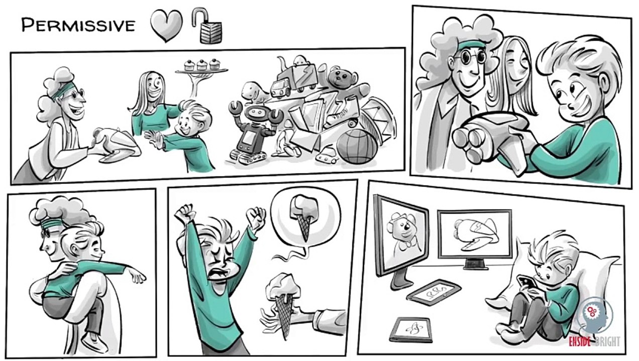 5 parenting control and their effect