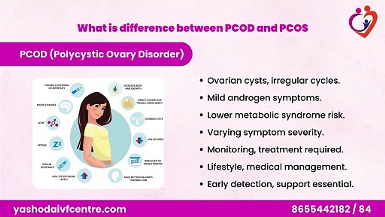 Whats difference between PCOD and PCOS