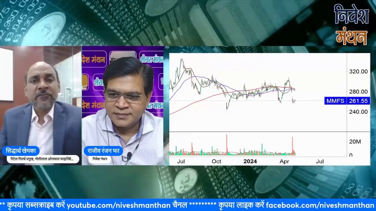 Mahindra And Mahindra Finance Share Latest News