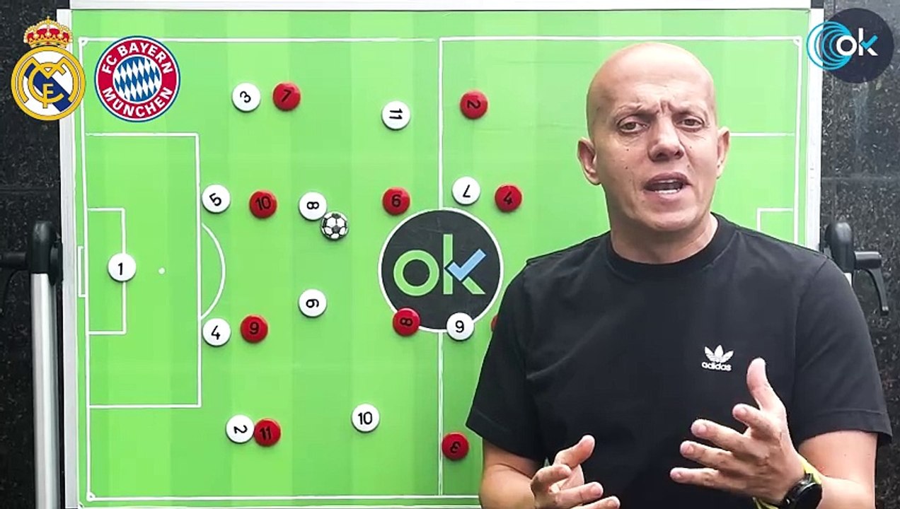 Okscouting Tchouameni, ¿central o mediocentro