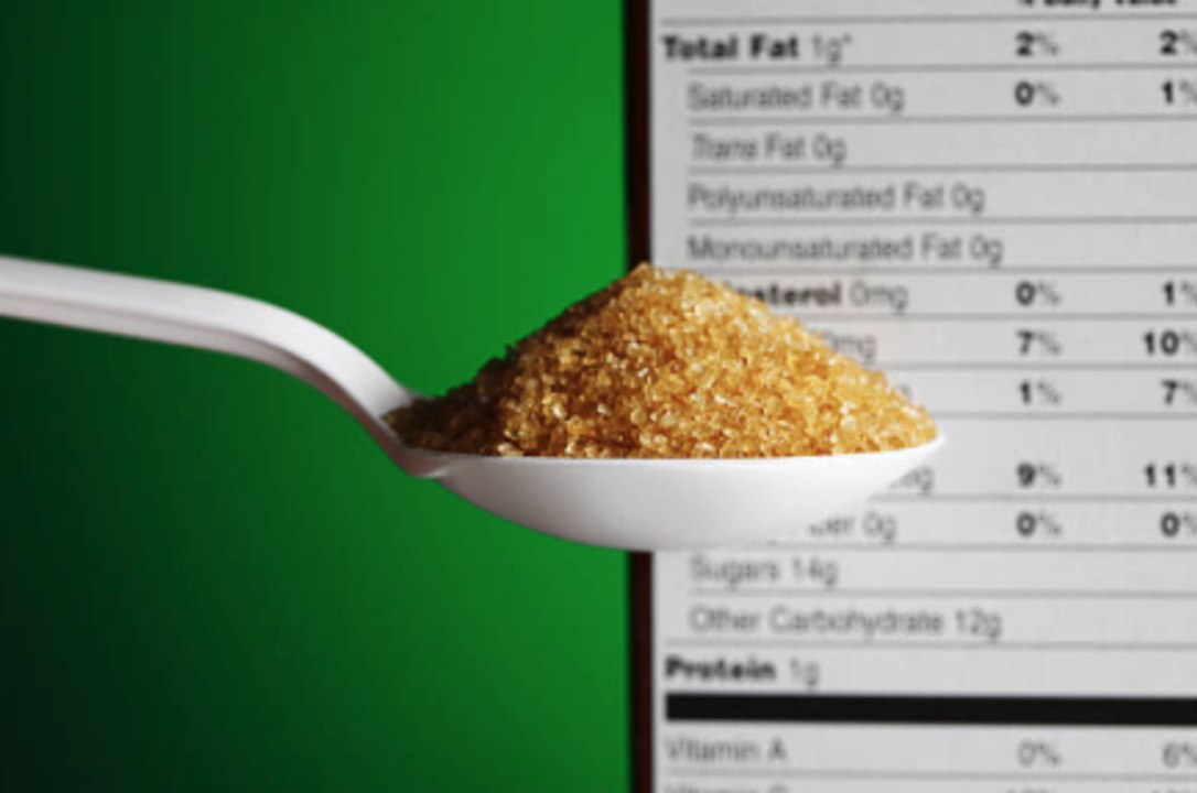 How to Effectively Read Food Labels