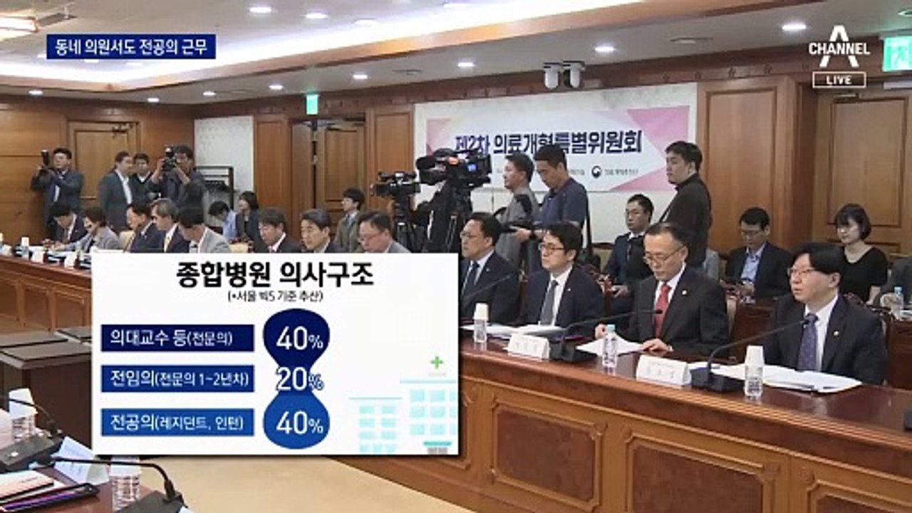 동네 의원에도 전공의 근무한다