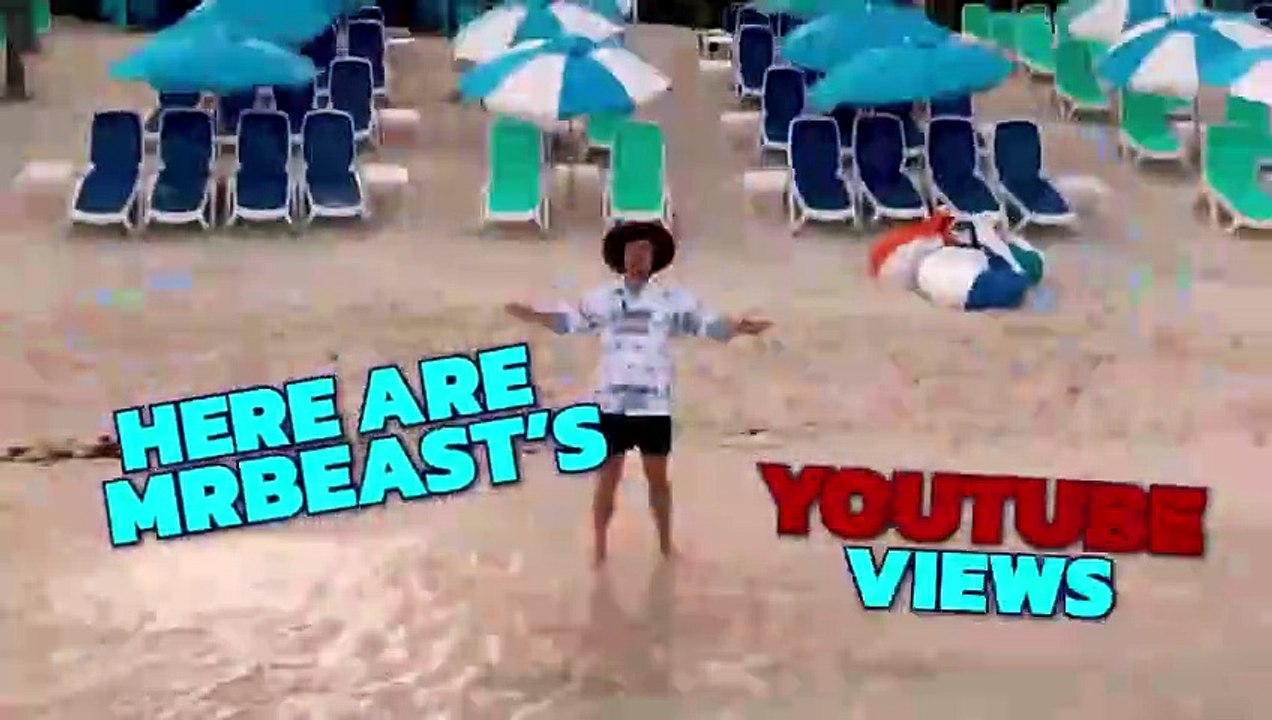 MrBeast's Growth Through The Years