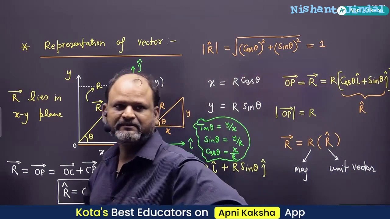 Master Essential Mathematical Tools for Success 📊