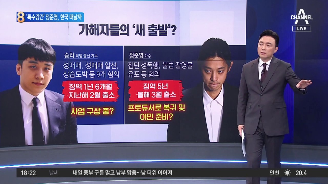 가해자들의 ‘새 출발’?…승리·정준영 근황