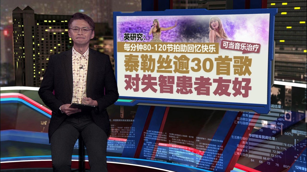 歌曲节拍能连接快乐回忆  英研究：泰勒斯30首歌能治失智症