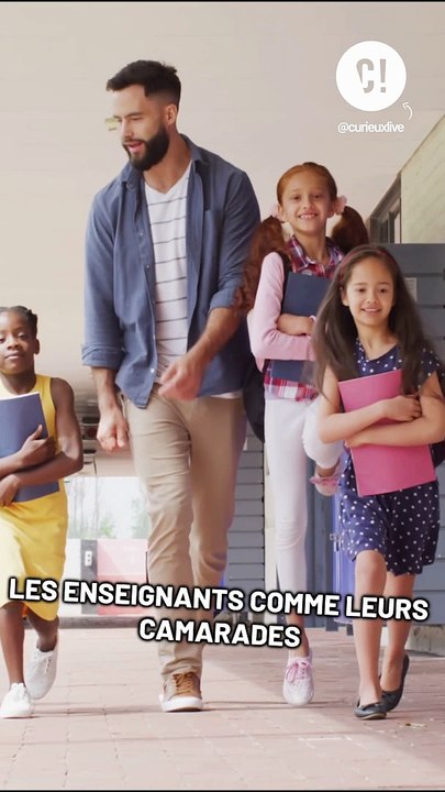 Beauté = Réussite assurée ?