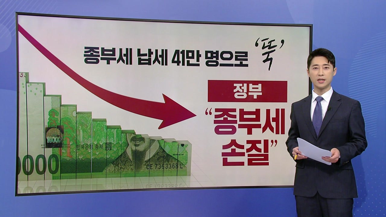 종합부동산세 납부자 급감 [앵커리포트] / YTN