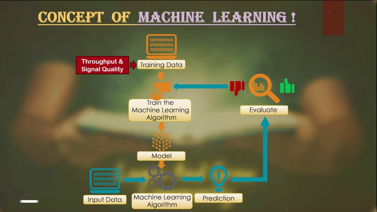 Session 17: Deployment of Machine Learning Models in Open RAN Networks