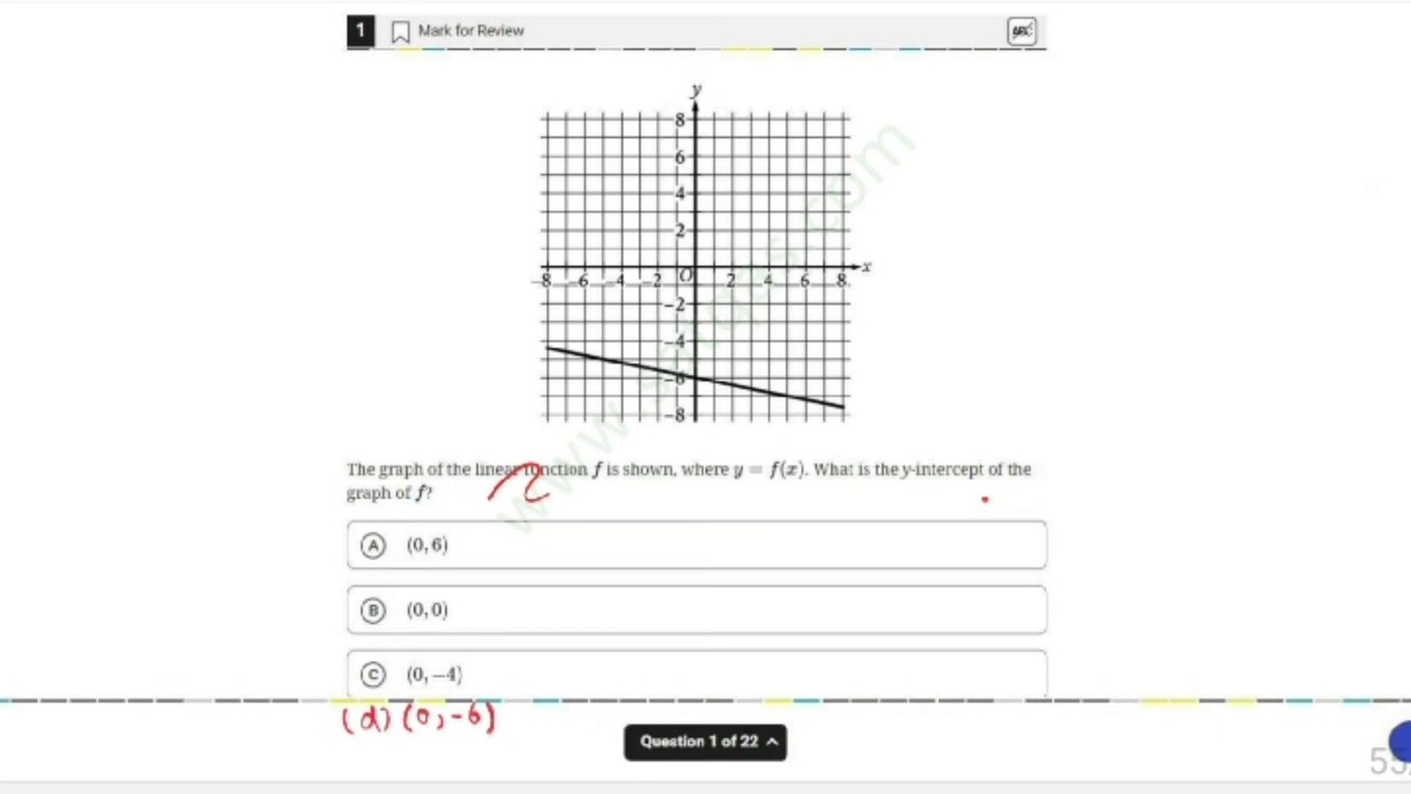 Digital SAT Math November 2023, Module # 1 , Linear  Functions, Question # 1