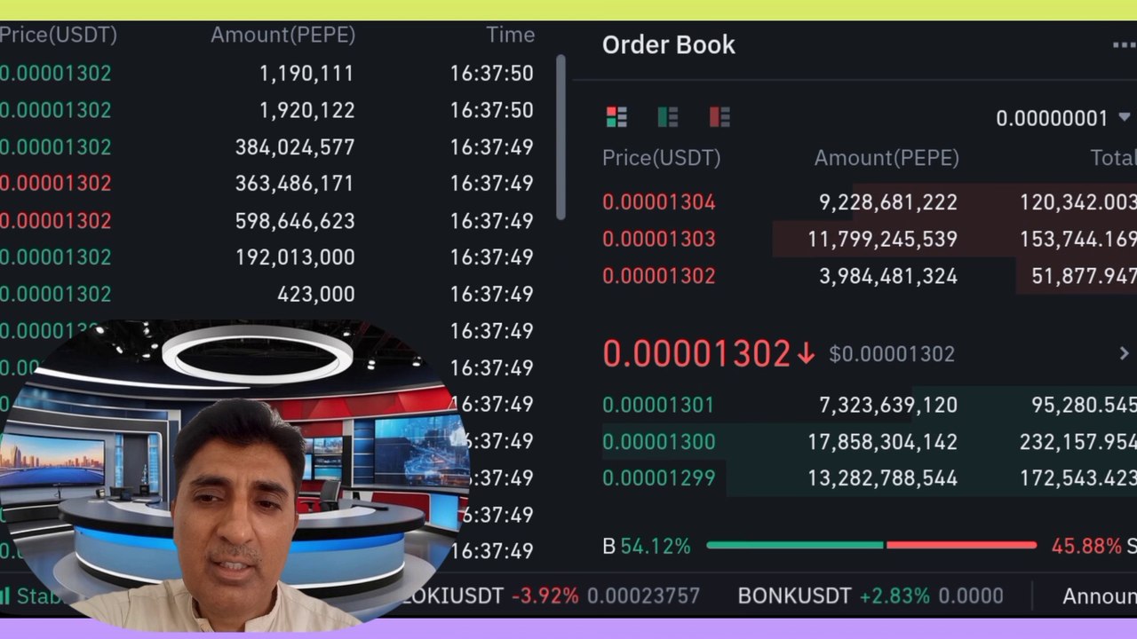 Pepe coin| Pepe coin price prediction and news today Crypto Shakeel