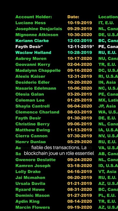 la sécurité block chaine