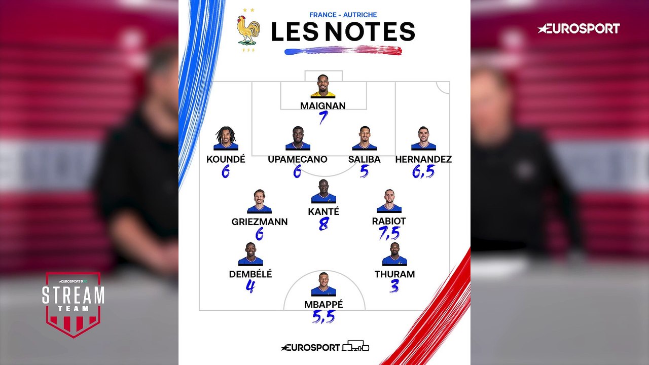 Tchouaméni peut-il être menacé ?