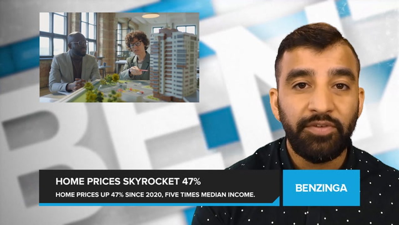 Home Prices Skyrocket 47% Since 2020, Five Times the Median Household Income, Making Ownership Out of Reach for Many