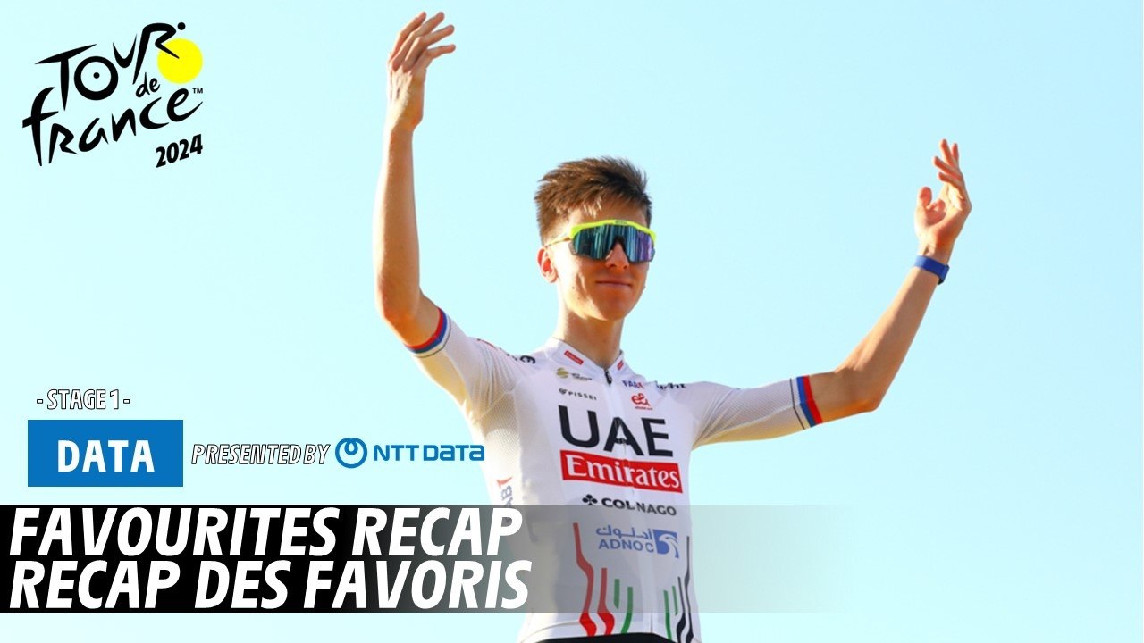 Stage 1 - The favourites recap - Tour de France 2024