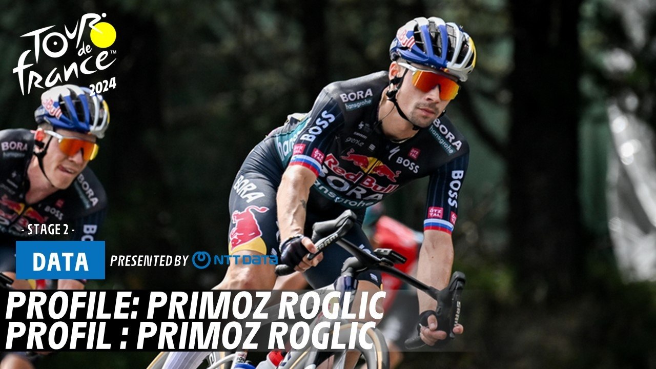 Primoz Roglic profile - Tour de France 2024
