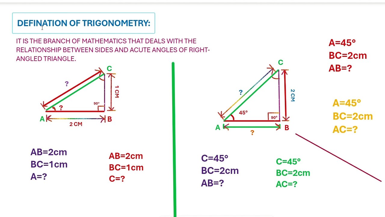 defination of trigonometry,Class:10th in Hinglish