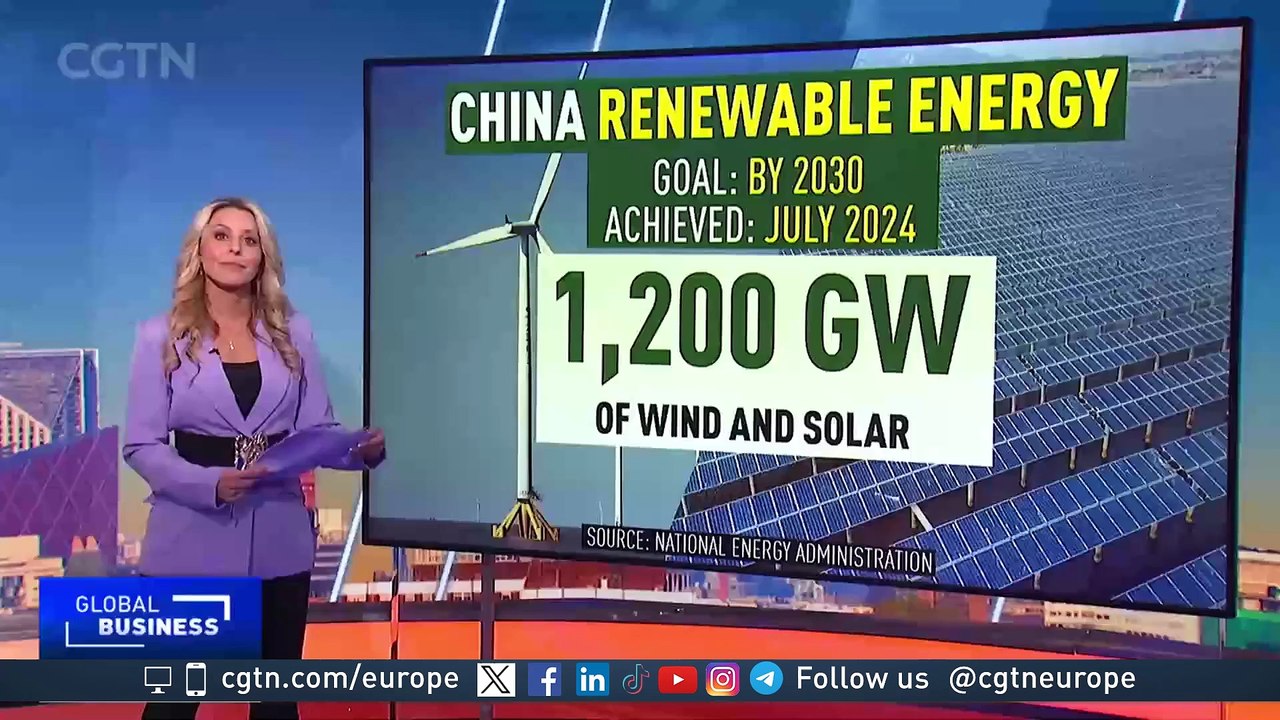 China clean energy:"They are the energy technologies of the future"