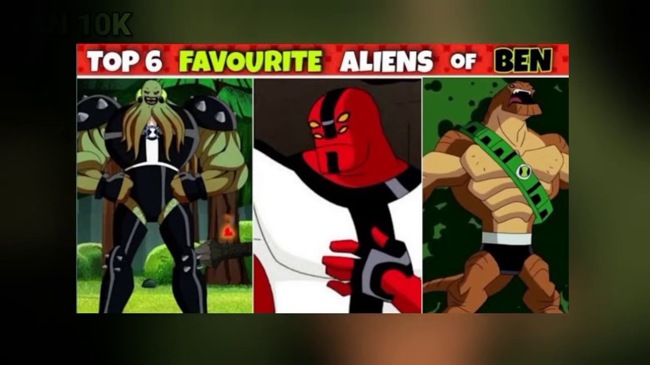 y2mate.com - Top 10 my Favourite aliens in BEN 10 in Hindi  FAN 10K