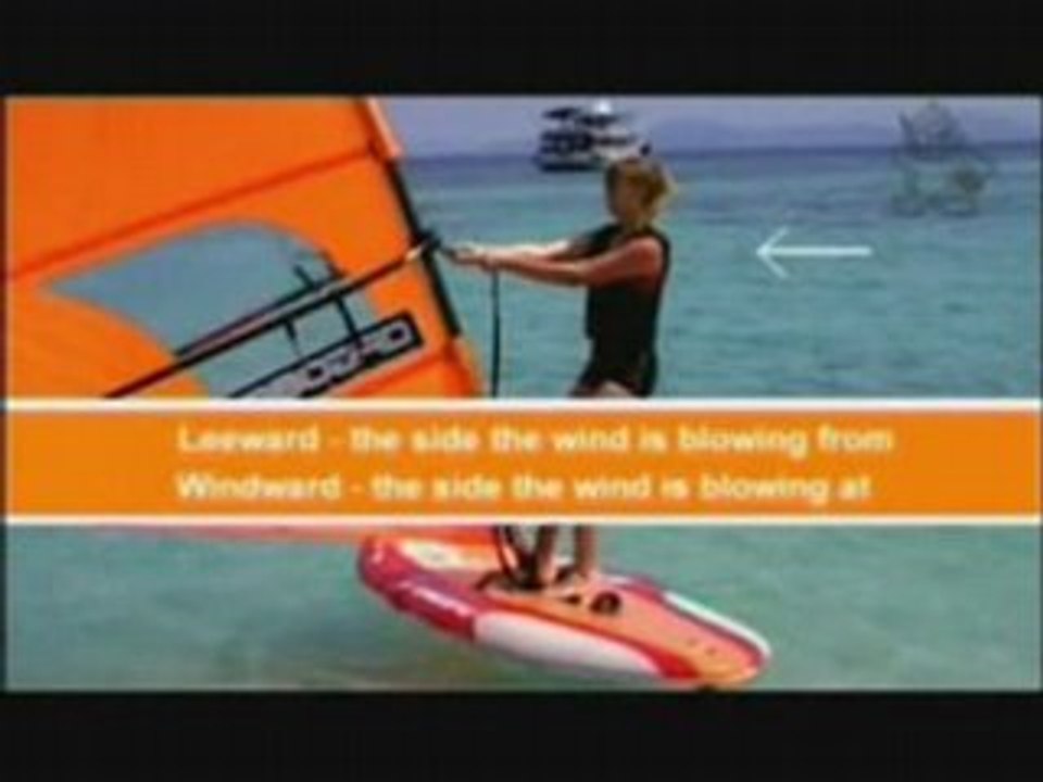 windsurf learning