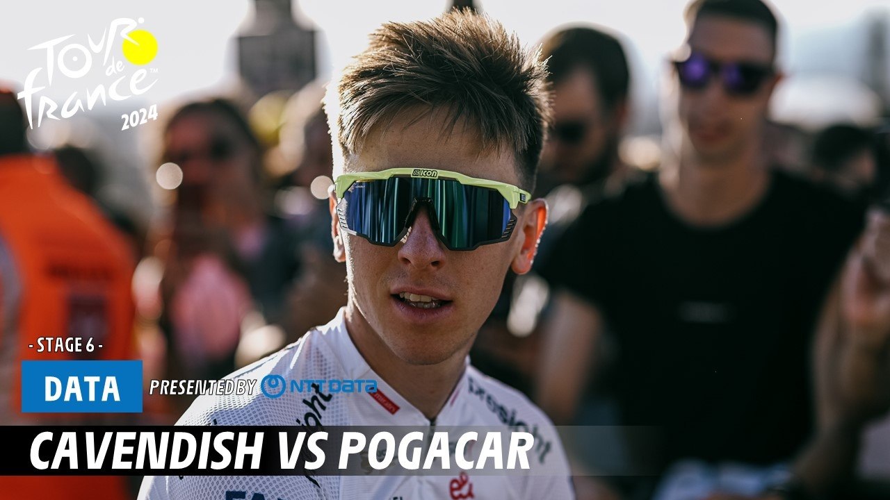 Cavendish vs Pogacar  - Tour de France 2024
