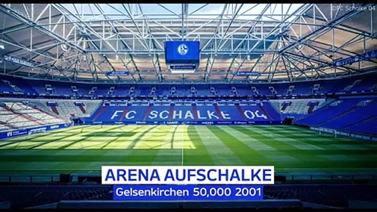 UEFA Euro 2024 Stadiums