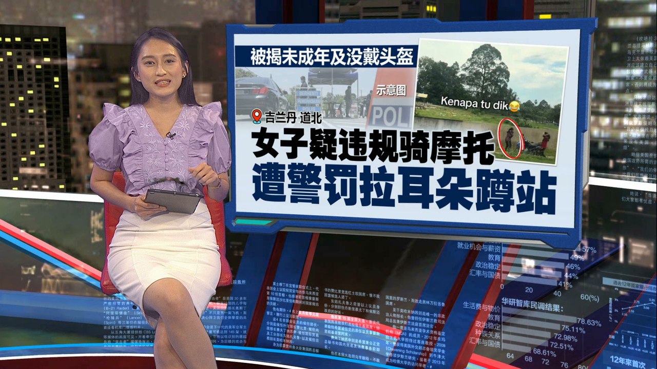 女生疑违规骑摩托   遭警罚拉耳朵蹲站