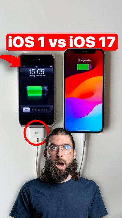 l'ÉVOLUTION D'iOS 1 à iOS 17