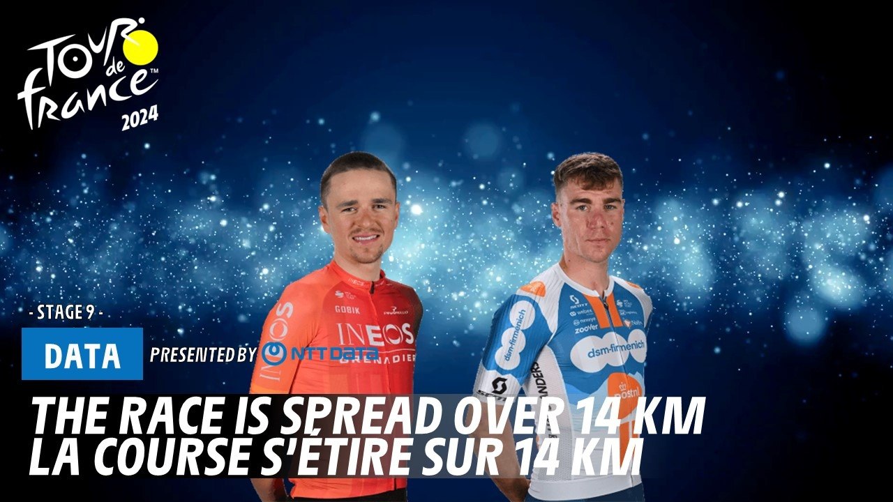 The race is spread over 14 km  - Tour de France 2024