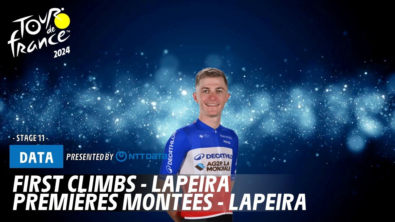 First climbs - Lapeira  - Tour de France 2024