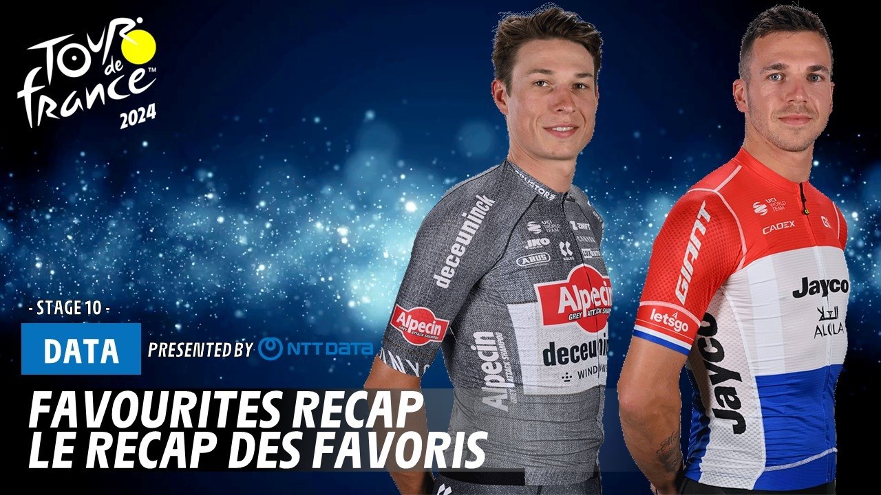 The favourites recap  - Tour de France 2024