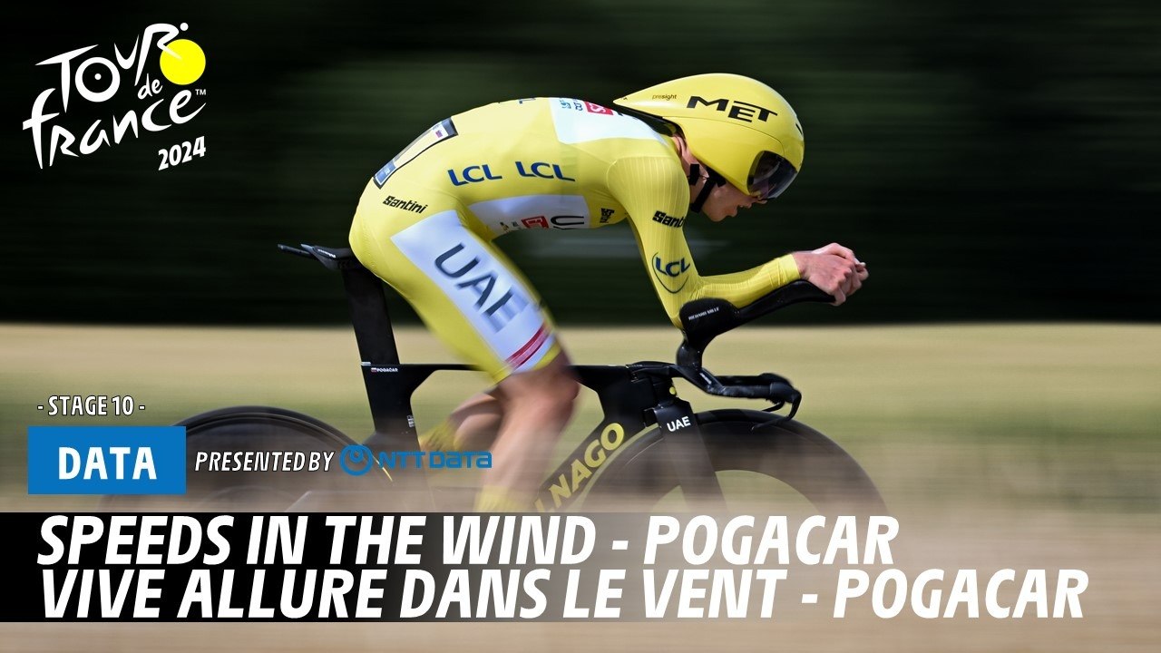 Speeds in the wind - Pogacar  - Tour de France 2024