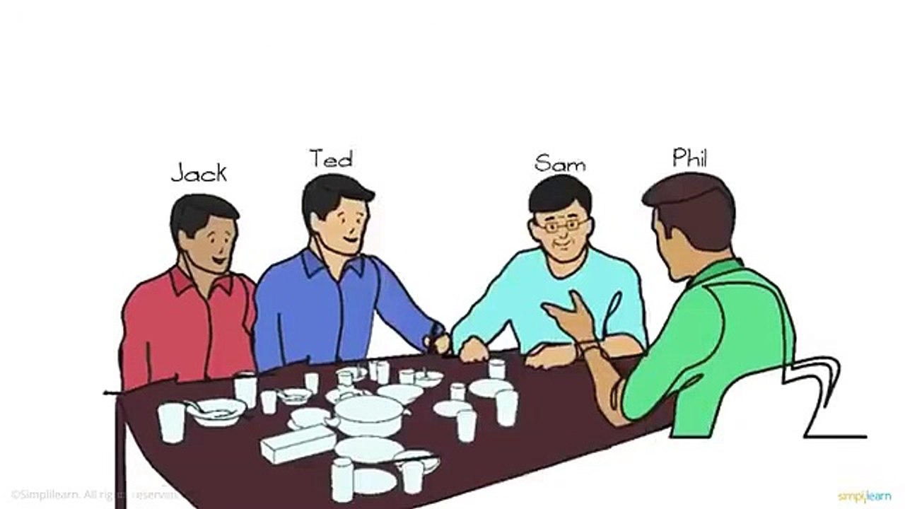 Blockchain In 7 Minutes _ What Is Blockchain _ Blockchain Explained_How Blockchain Works_Simplilearn